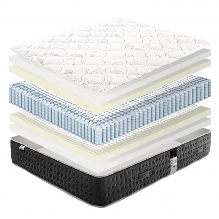 Matelas Serenite, Ressorts Ensachés, Mousse Haute Densité, ergonomique, Soutien très ferme + Oreiller