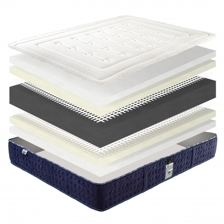 Matelas Nuage, 24 cm, mousse haute densité, mi-ferme, face été/hiver + 2 oreillers