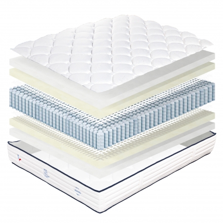 Matelas Patriote 27cm, Ressorts Ensachés mousse haute densité indépendance du couchage face été/hiver