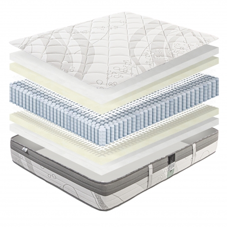 Ensemble Matelas Relaxation 26 cm, ressorts ensachés ferme face été/hiver + sommier blanc ep 13cm,