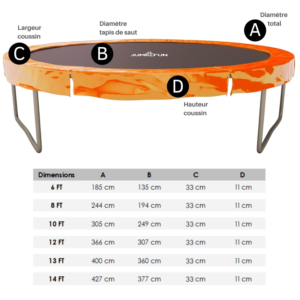 Coussin de protection des ressorts pour Trampoline 10FT ø305cm Universel Classique