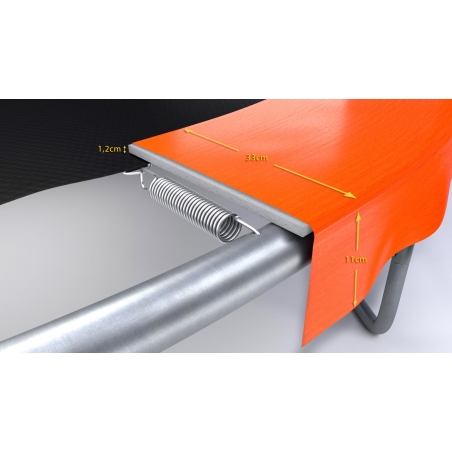 Coussin de protection des ressorts pour Trampoline 6FT ø185cm Universel Classique