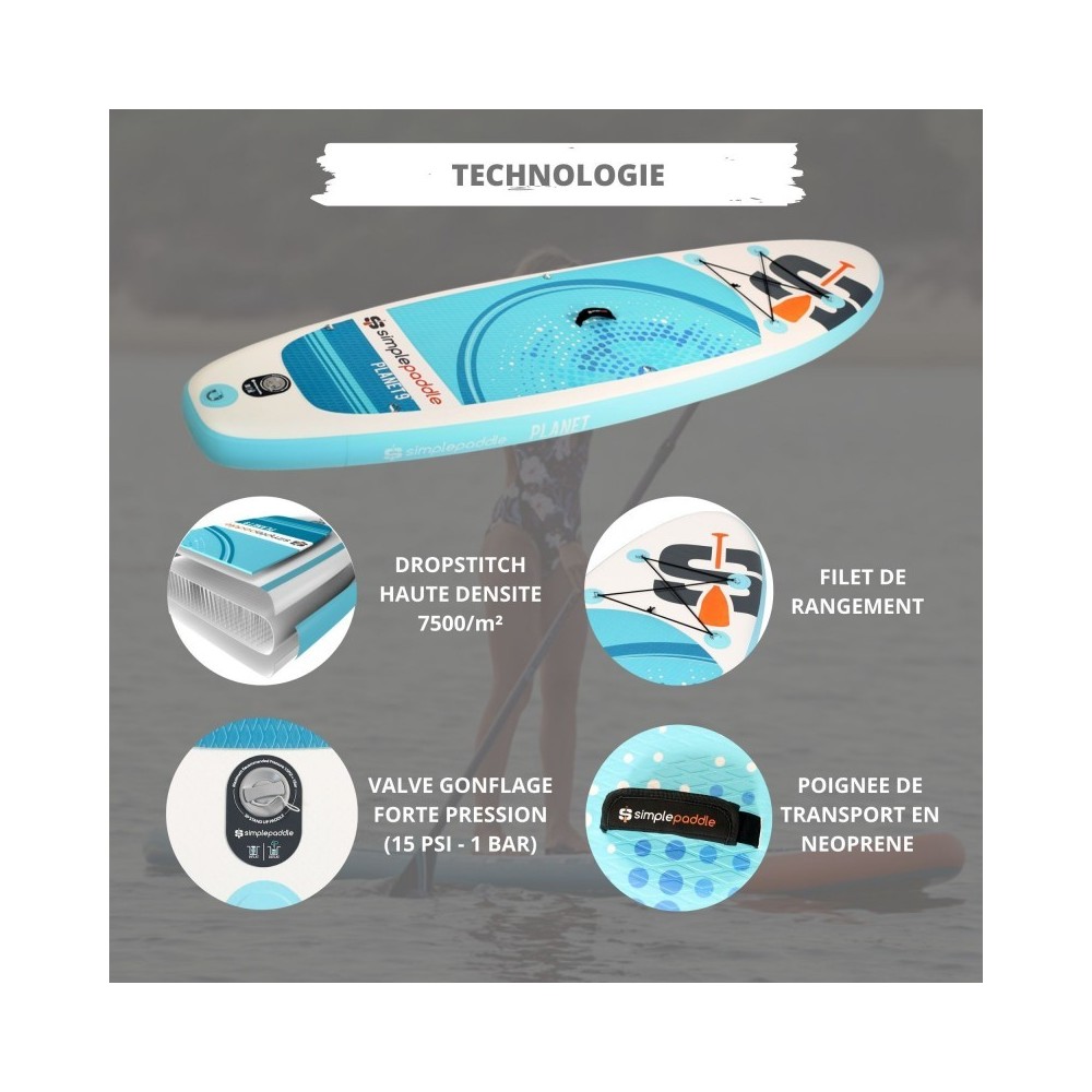 PLANET 9'0 PACK STAND UP PADDLE