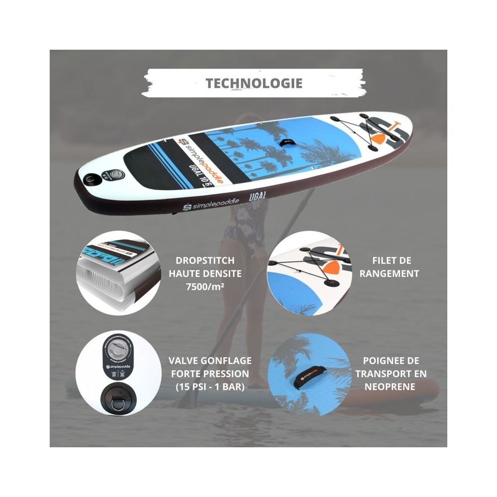 UGAL 10'6 PACK STAND UP PADDLE