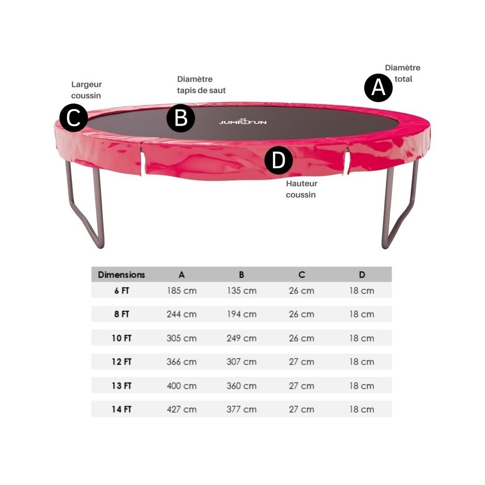 Coussin de protection des ressorts pour Trampoline 8FT ø244cm Universel Classique