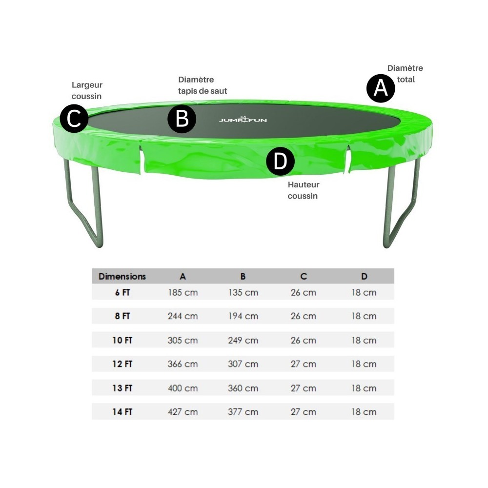 Accessoires Trampoline Pack relooking Trampoline 12FT - 366cm - 5 Perches