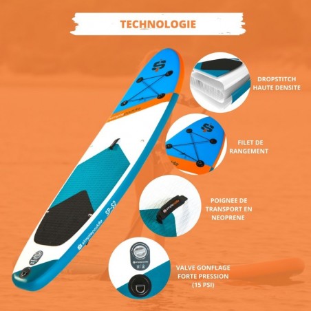 S2 10'2 PACK STAND UP PADDLE